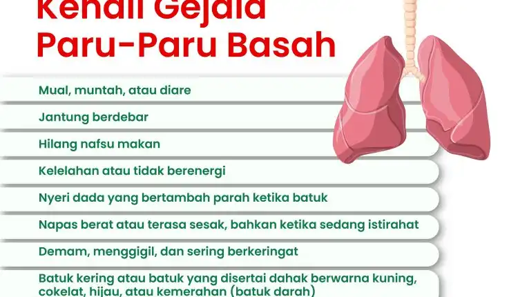 Rumah Terapi Medical Hacking Spesialis Penyakit Paru-paru, jantung, kanker, dan penyakit menahun lainnya